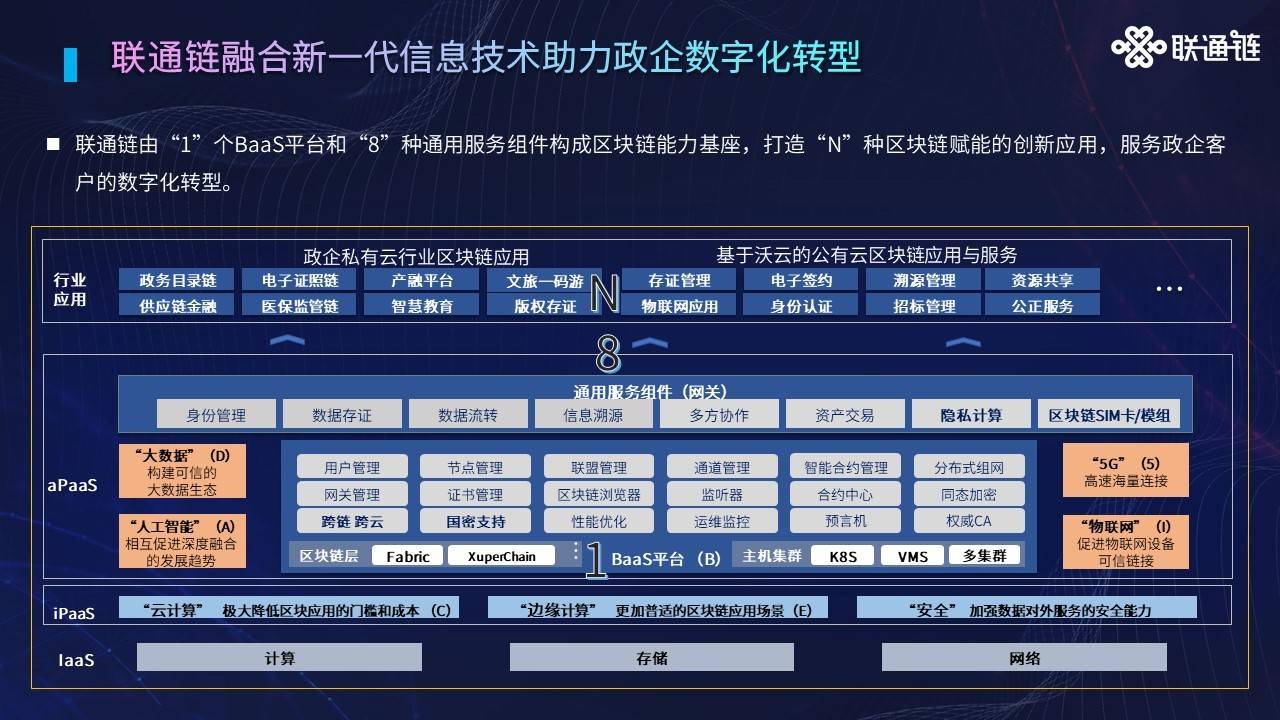 一码一肖一特早出晚,创新落实方案剖析_win305.210