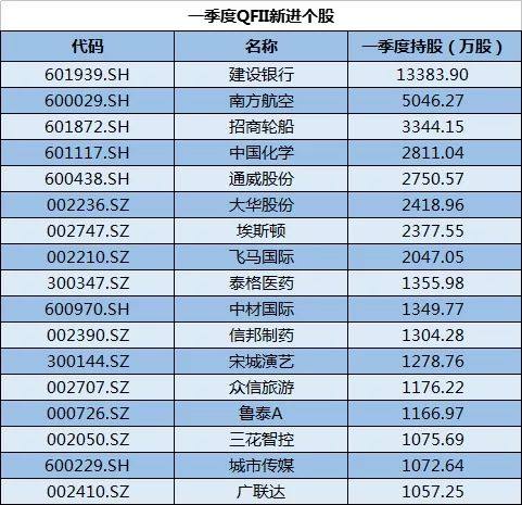 通用设备制造 第159页