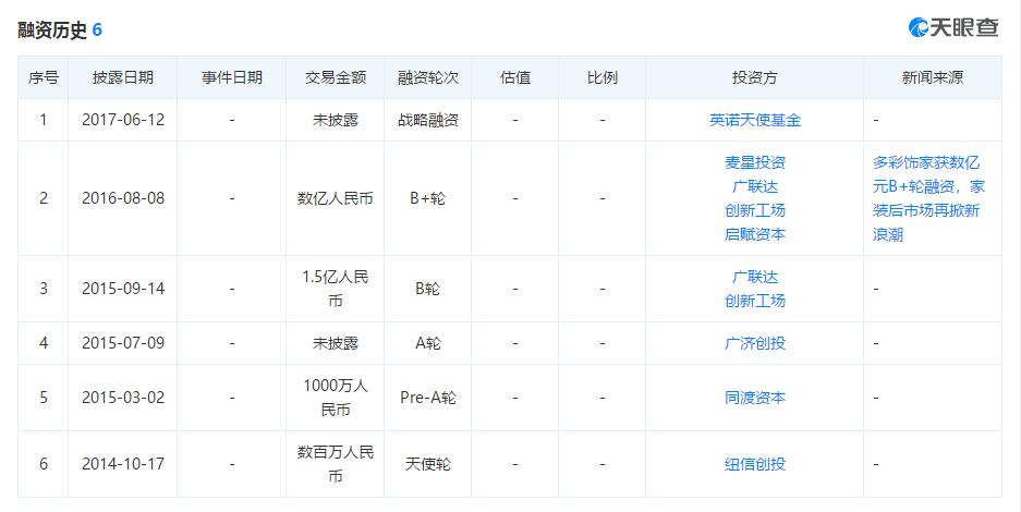 2024年新奥门天天开彩免费资料,经典解释落实_Android256.183