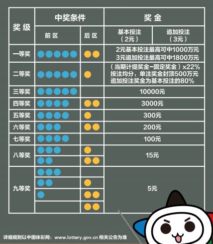 家具制造 第159页