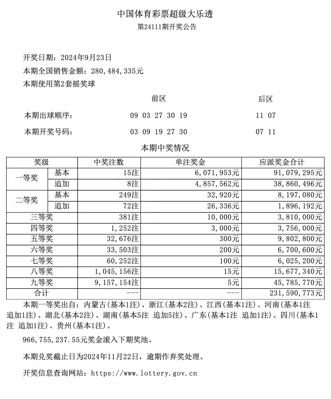 澳门天天彩一天一期十五期,准确资料解释落实_ios2.97.118