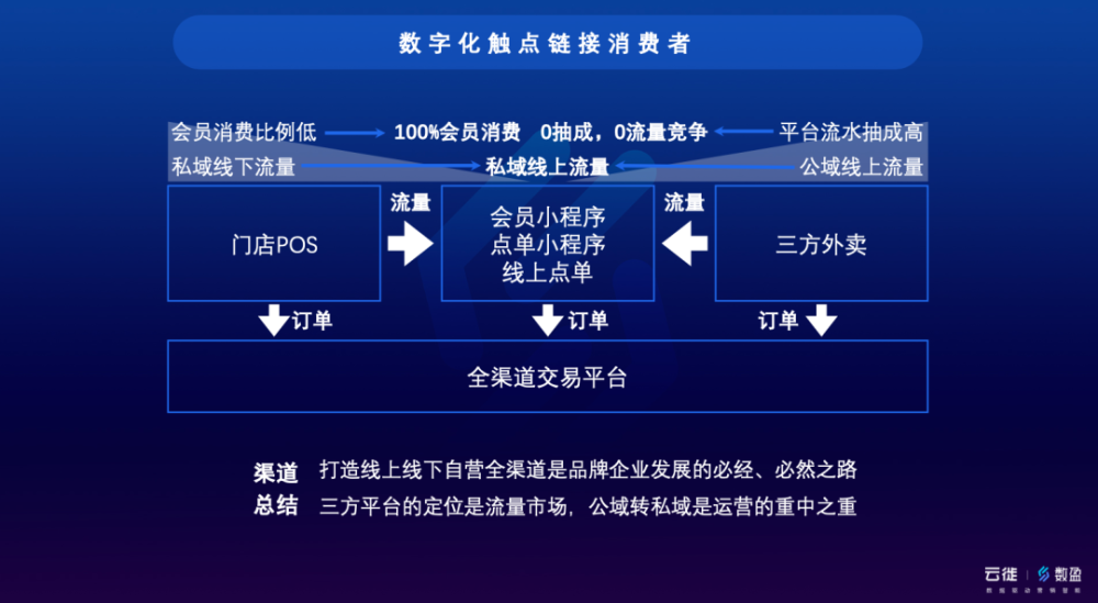 澳门今晚必开一肖,数据驱动执行方案_工具版6.166