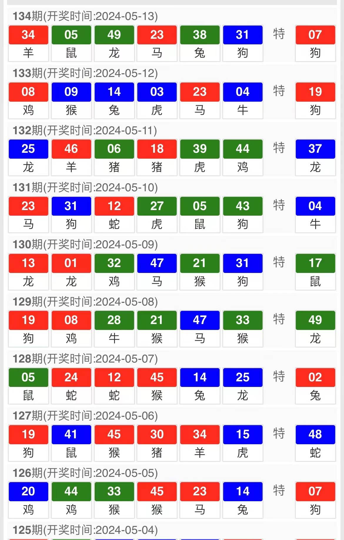 澳门王中王100%的资料三中三,互动性执行策略评估_试用版7.236