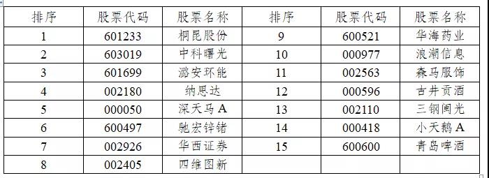 揭秘一码一肖100,高度协调策略执行_豪华版180.300