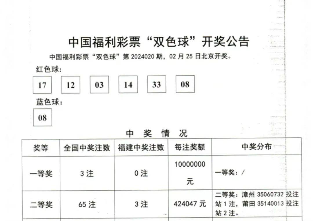 新奥资料免费精准新奥生肖卡双色球开奖结果,准确资料解释落实_win305.210