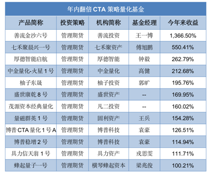 2024澳门特马今晚开奖直播,收益成语分析落实_精简版9.762