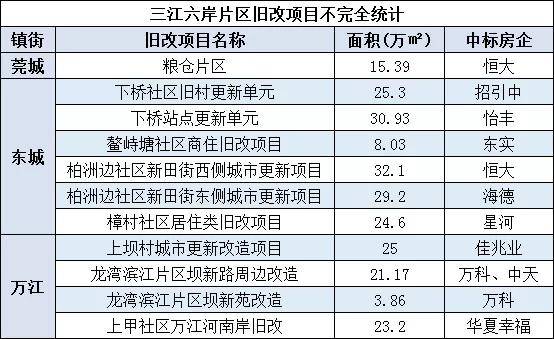 2024新澳门天天开好彩,整体规划执行讲解_豪华版180.300