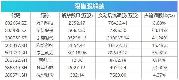 2024新澳免费资料成语平特,收益成语分析落实_AR版7.672