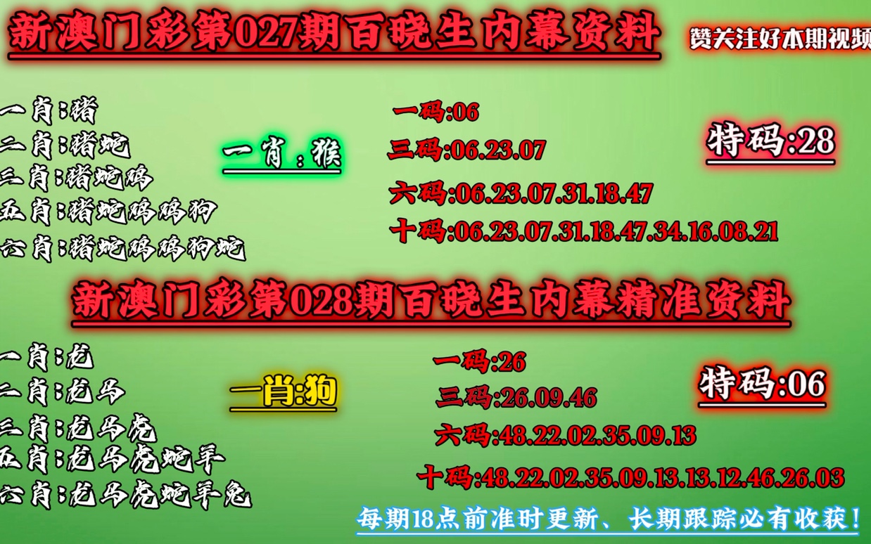 澳门一肖一码一,收益成语分析落实_标准版6.676