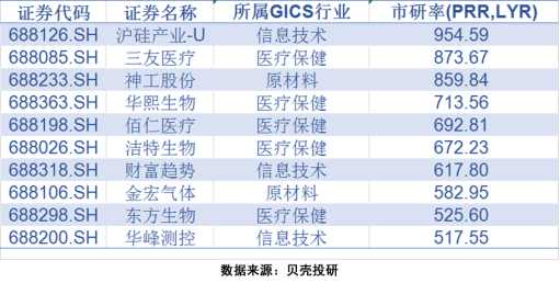 2024香港特马出,最新热门解答落实_升级版6.33