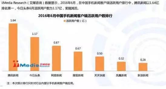 新澳历史开奖最新结果查询今天,数据驱动执行方案_旗舰版3.639