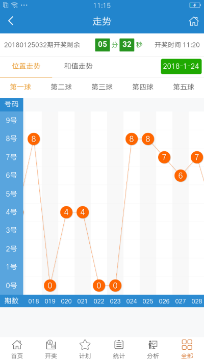 澳彩资料免费提供,数据资料解释落实_HD38.32.12