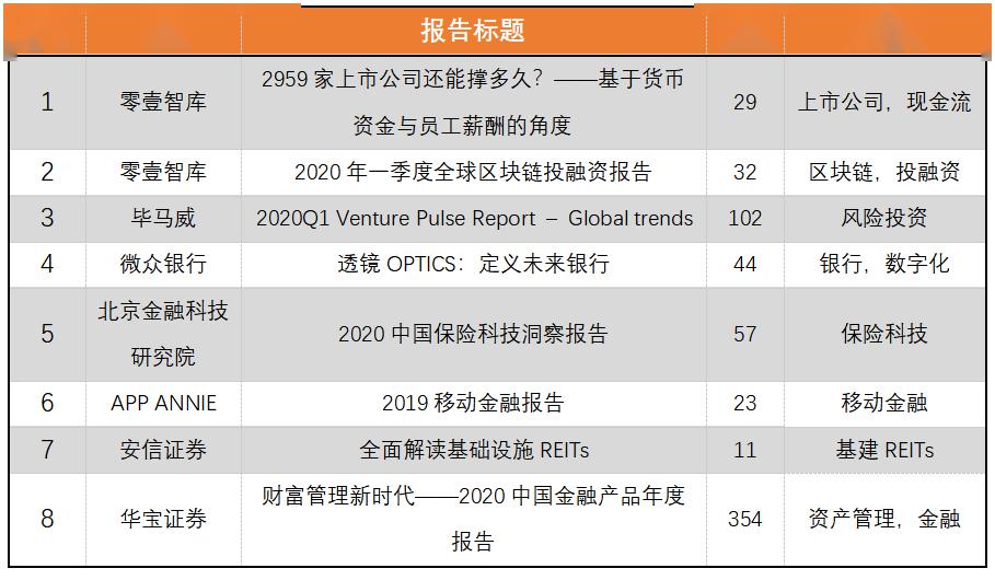 2024全年资料免费大全,最佳精选解释落实_win305.210