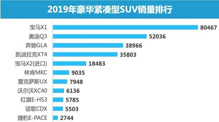 新澳天天开奖资料大全最新5,数据资料解释落实_娱乐版305.210