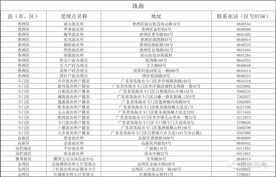 新澳彩免费资料,国产化作答解释落实_AR版7.672