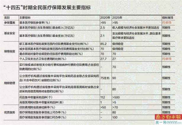 澳门一码一肖100准今期指点,决策资料解释落实_工具版6.166