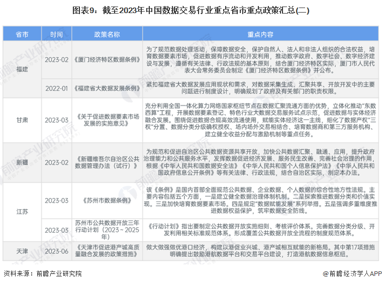 通用设备制造 第159页