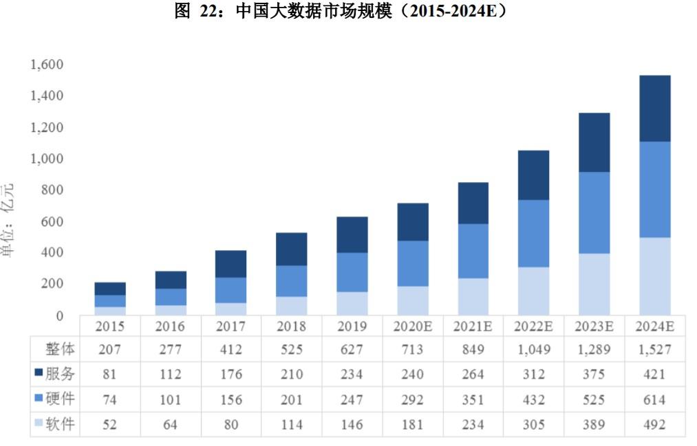 2024正版资料大全开码,功能性操作方案制定_3DM2.627