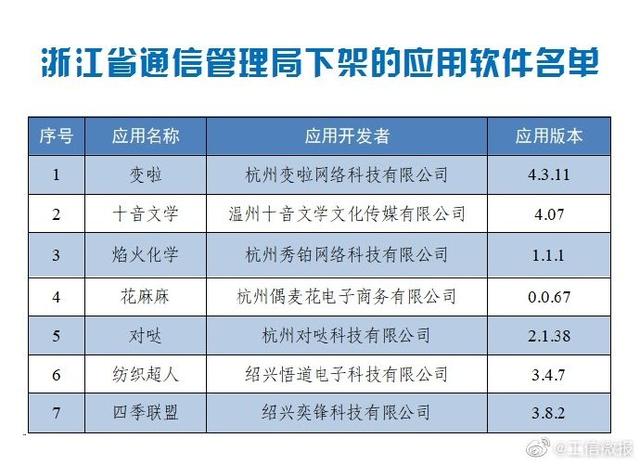 2024澳门天天开好彩精准24码,实用性执行策略讲解_标准版90.65.32