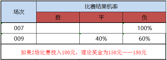 揭秘提升平肖100,功能性操作方案制定_plus系列5