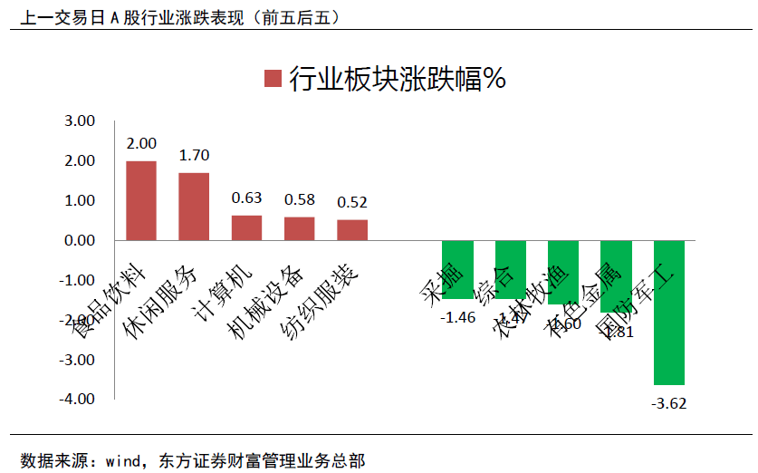 新澳精准资料免费提供510期,市场趋势方案实施_ios2.97.118