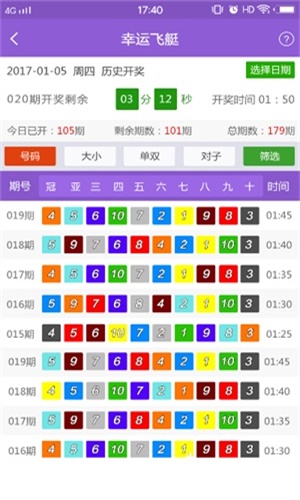 澳门精准资料期期精准加微信,资源整合策略实施_经典版172.312