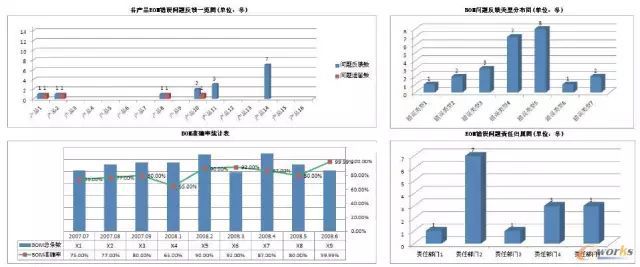 澳门一码必中准确率,决策资料解释落实_开发版1