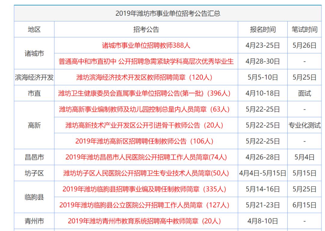 香港资料免费公开资料大全,全局性策略实施协调_ios3.283