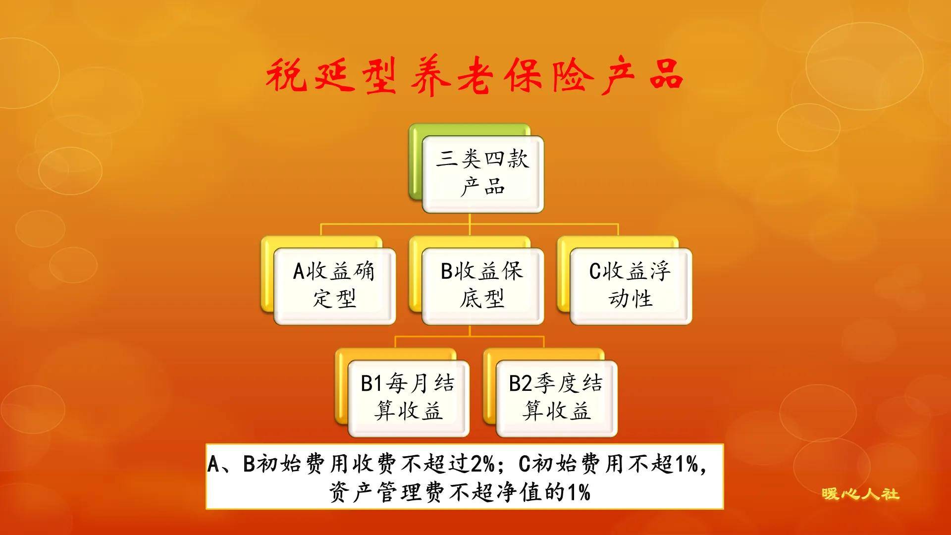 管家婆2024新奥正版资料,平衡性策略实施指导_标准版1.292