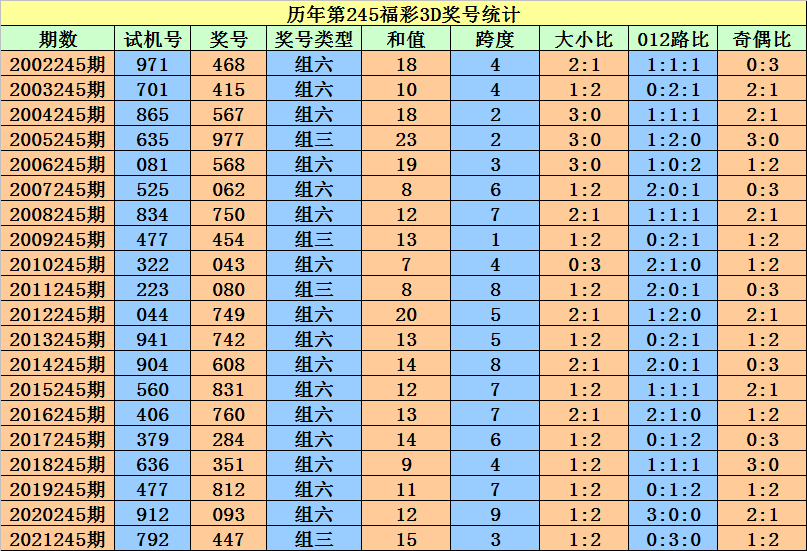 二四六香港资料期期准一,动态词语解释落实_标准版90.65.32