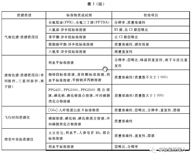 新澳门全年资料内部公开,国产化作答解释落实_Android256.183