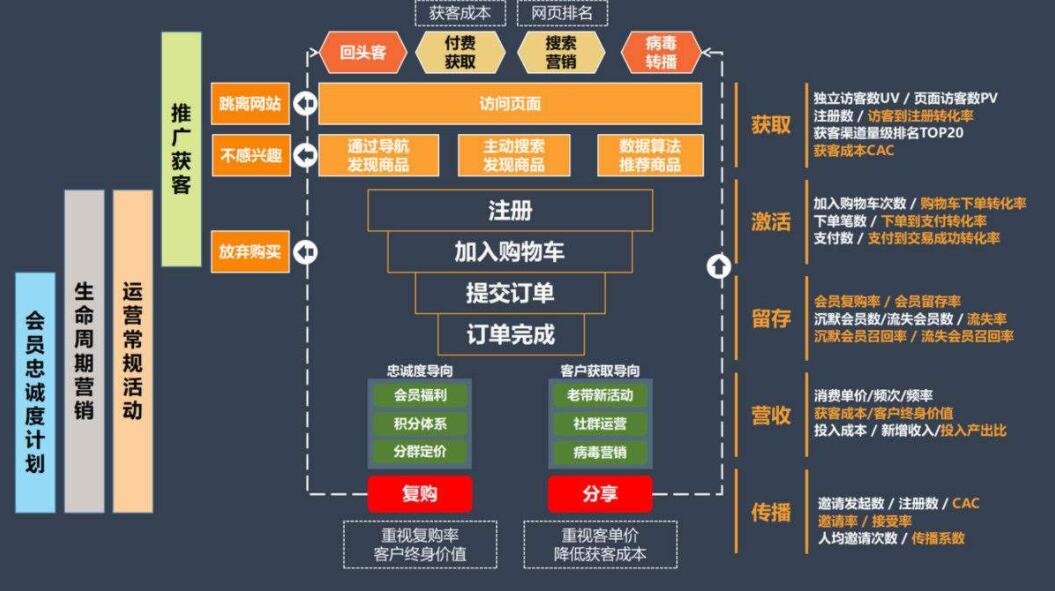 2024新澳免费资科大全,数据驱动执行方案_手游版1.118