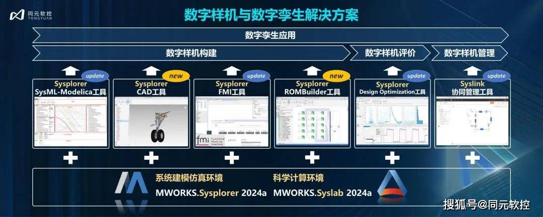 2024年奥门全年免费大全,仿真技术方案实现_豪华版180.300