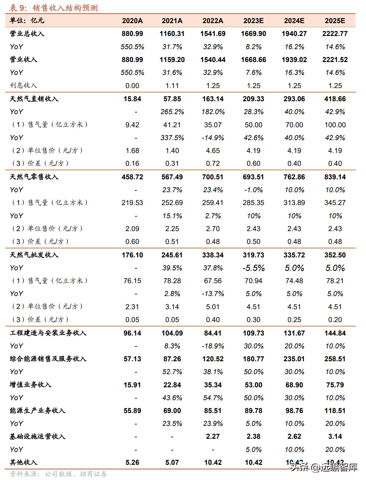 新奥彩资料免费提供2023年最新版,经典解释落实_3DM36.30.79