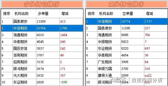 新澳门彩最新开奖记录查询表下载,高效实施方法解析_豪华版180.300