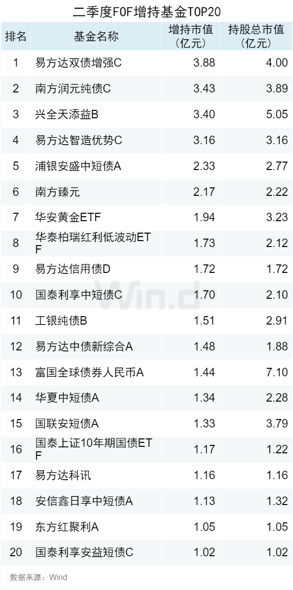 新管家婆一肖六码,时代资料解释落实_游戏版256.183