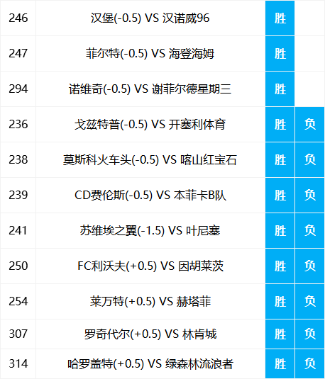 香港二四六开奖资料大全_微厂一,准确资料解释落实_豪华版6.23