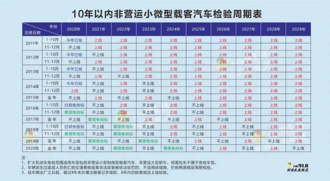 通用设备制造 第156页