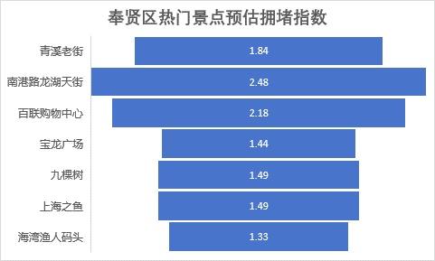 澳门最精准正最精准龙门,决策资料解释落实_Android256.183