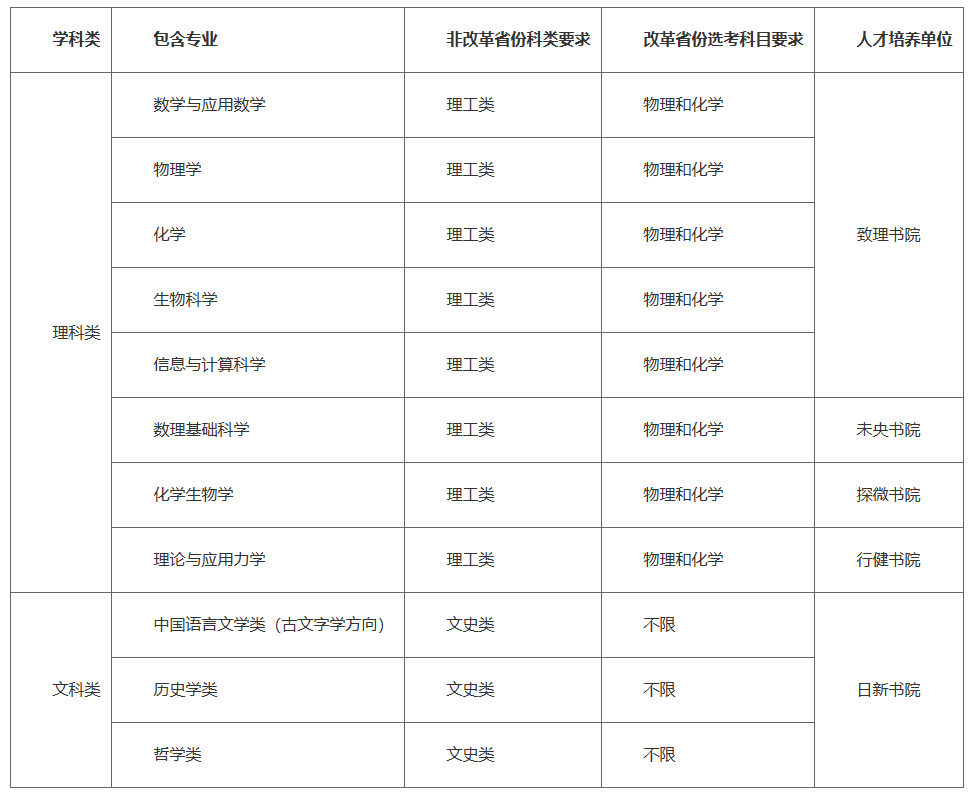 2024年新澳门今晚开奖结果2024年,广泛的解释落实支持计划_Android256.183