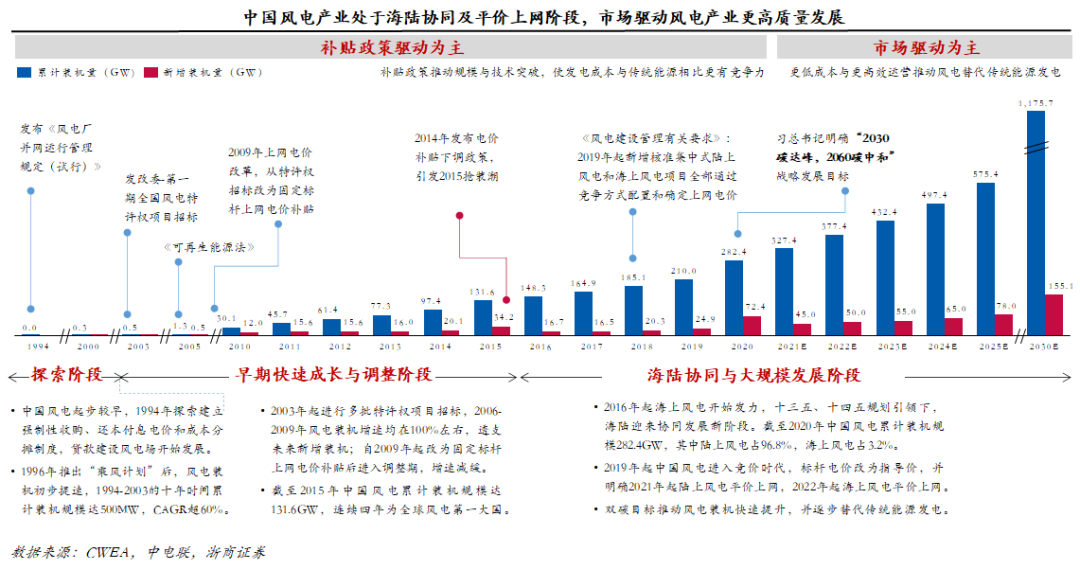 今期生肖一一开指的什么生肖,国产化作答解释落实_创意版2.833