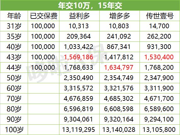 2024年新奥门天天开彩免费资料,收益成语分析落实_免费版1.227