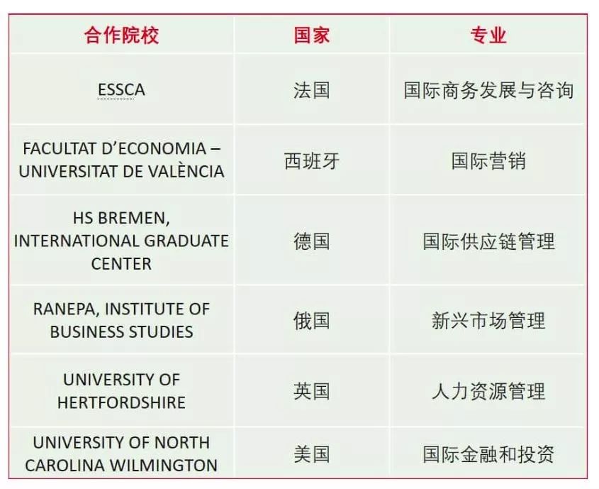 2024新奥天天开好彩大全,最新热门解答落实_caztl10