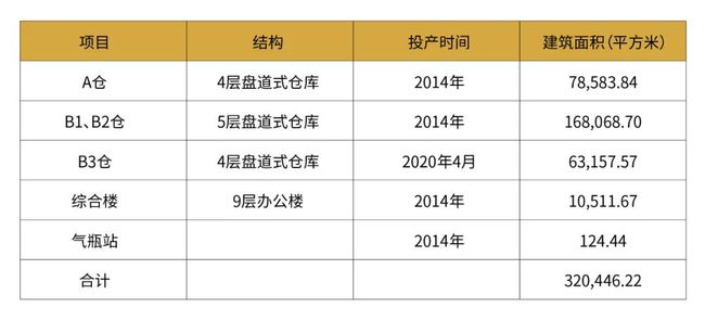 揭秘提升2023一码一肖,100%精准,最新核心解答落实_精简版105.220