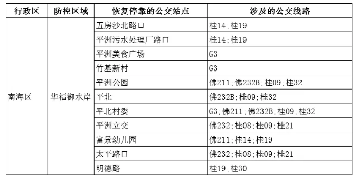 新澳开奖记录今天结果查询表,全面解答解释落实_精简版105.220