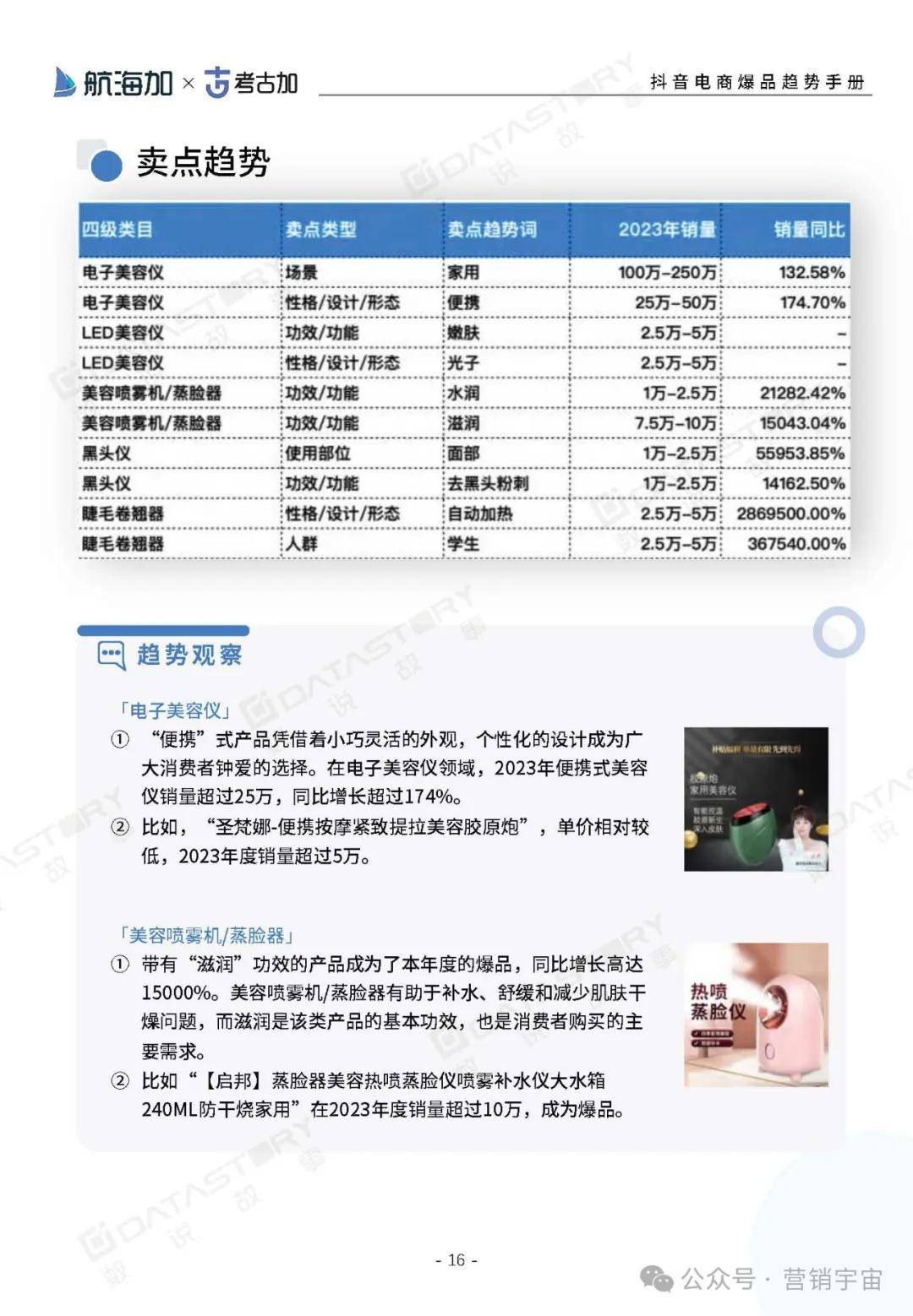 2024新澳精准资料大全,具体操作步骤指导_ios3.283