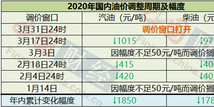 澳门今晚必开一肖一特,完善的执行机制解析_HD38.32.12