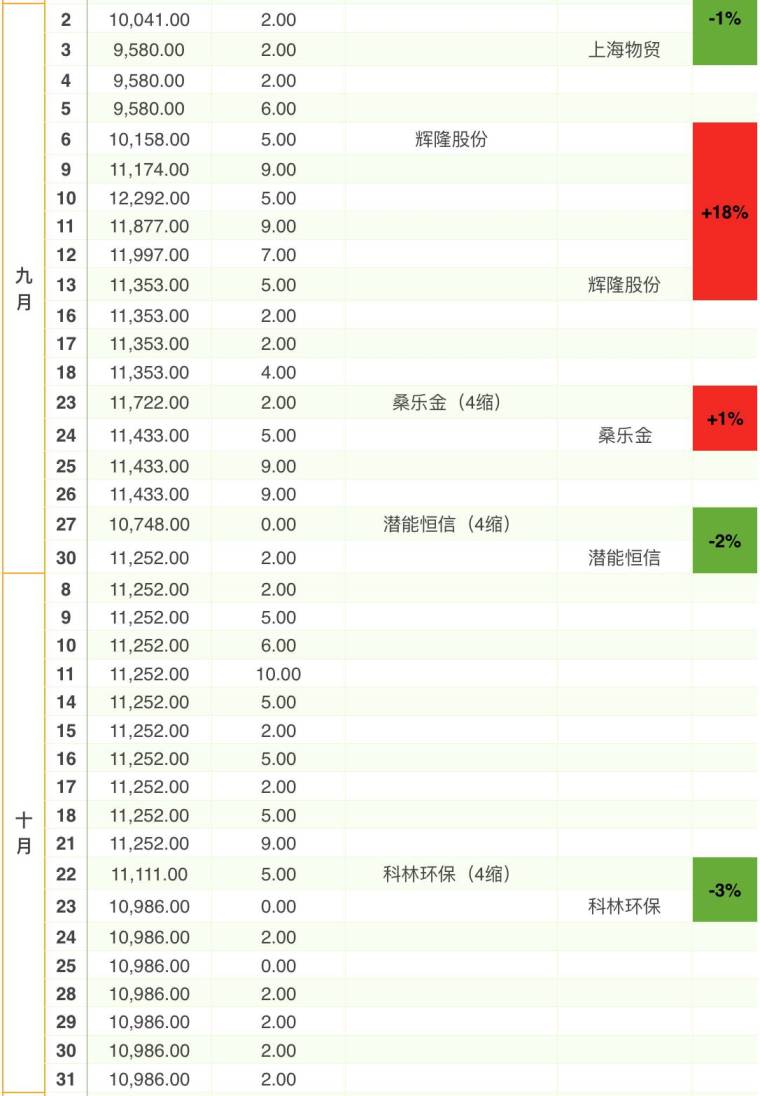 新澳历史开奖最新结果走势图,最新正品解答落实_升级版9.123