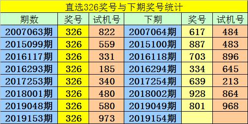 一笑一码100%中奖,广泛的关注解释落实热议_Android256.183