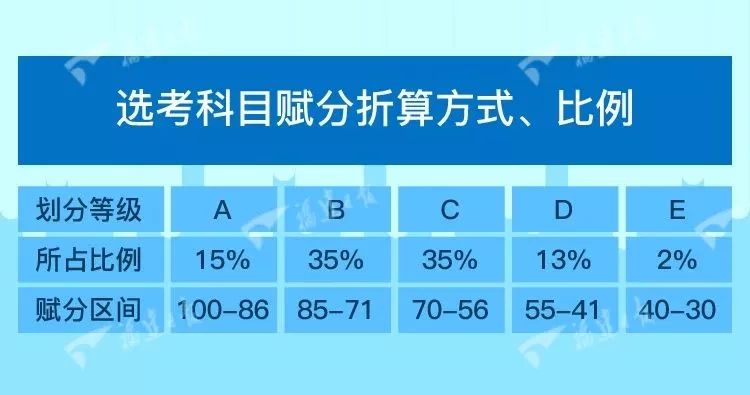 三肖三码,市场趋势方案实施_游戏版256.183